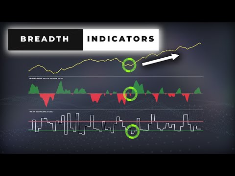 How To Trade With Breadth Indicators (McClellan Oscillator, Advance Decline Line, Arms Index TRIN)