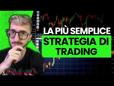 The SIMPLEST 1-Minute Scalping Trading Strategy - Tutorial