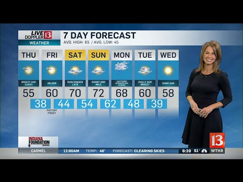 Angela's 6PM Doppler 13 Forecast - Oct. 16, 2019