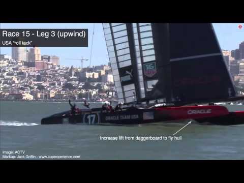 Americas Cup COMEBACK Tacking faster