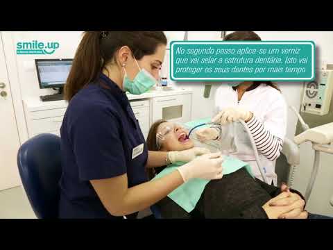 Smile.up apresenta Zero Cáries, o tratamento completo para a prevenção de cáries