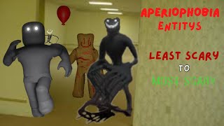 Aperiophobia entities ranked least to most scary.