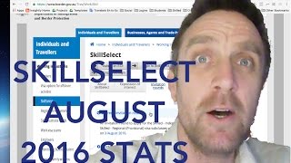 Skillselect Invitation Results August 2016