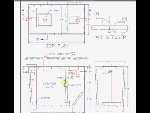 modad septic system - Điện Lạnh Tiến Nhân