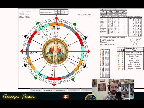 Astrologia del Novilunio: 10 giugno 2021 - eventi sul collettivo