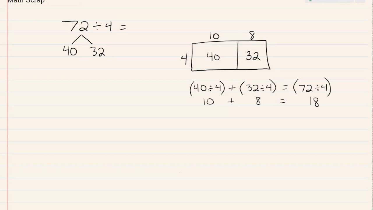 Division: Array Models