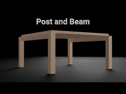 An Introduction to the Post and Beam Framing Method