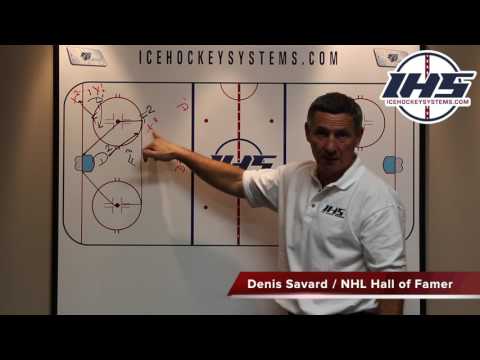 Defensive Zone Coverage explained by Denis Savard