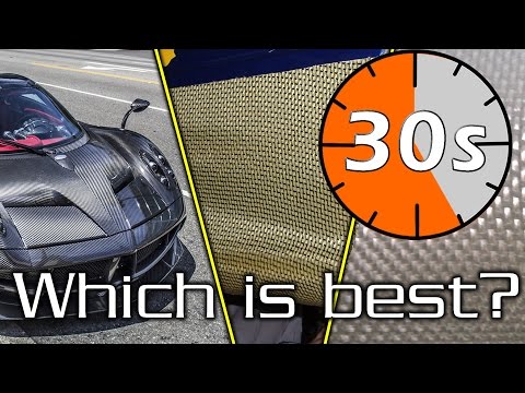 Carbon vs Kevlar vs Fiberglass in 30 Seconds!