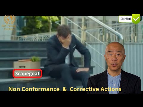 Information Security Business continuity planning Checklist| ISO 27001 BCP Checklist| ISMS checklist