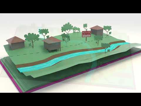 Flood Studies - could flooding affect your property?