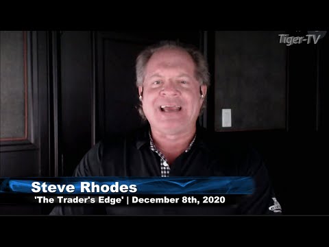 December 8th, The Trader's Edge with Steve Rhodes on TFNN - 2020
