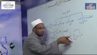 صورة شرح شذور الذهب / المحاضرة الثامنة عشرة / المبني على الضم النوع الثاني /018