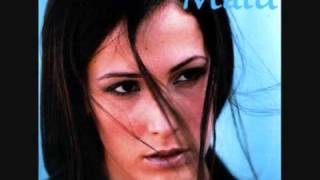 Malú - Cambiarás (1999)