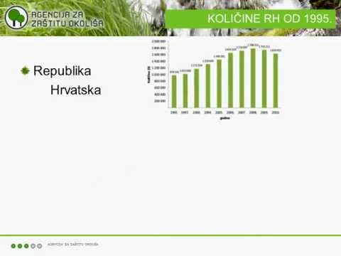 27. KOMUNALNI OTPAD U RH DO 2010. GODINE