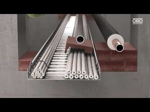 Proteção Passiva contra Incêndio OBO BETTERMANN