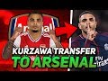 Layvin Kurzawa TRANSFER To Arsenal | Arsenal Transfer News Layvin Kurzawa TRANSFER To Arsenal | Arsenal Transfer News