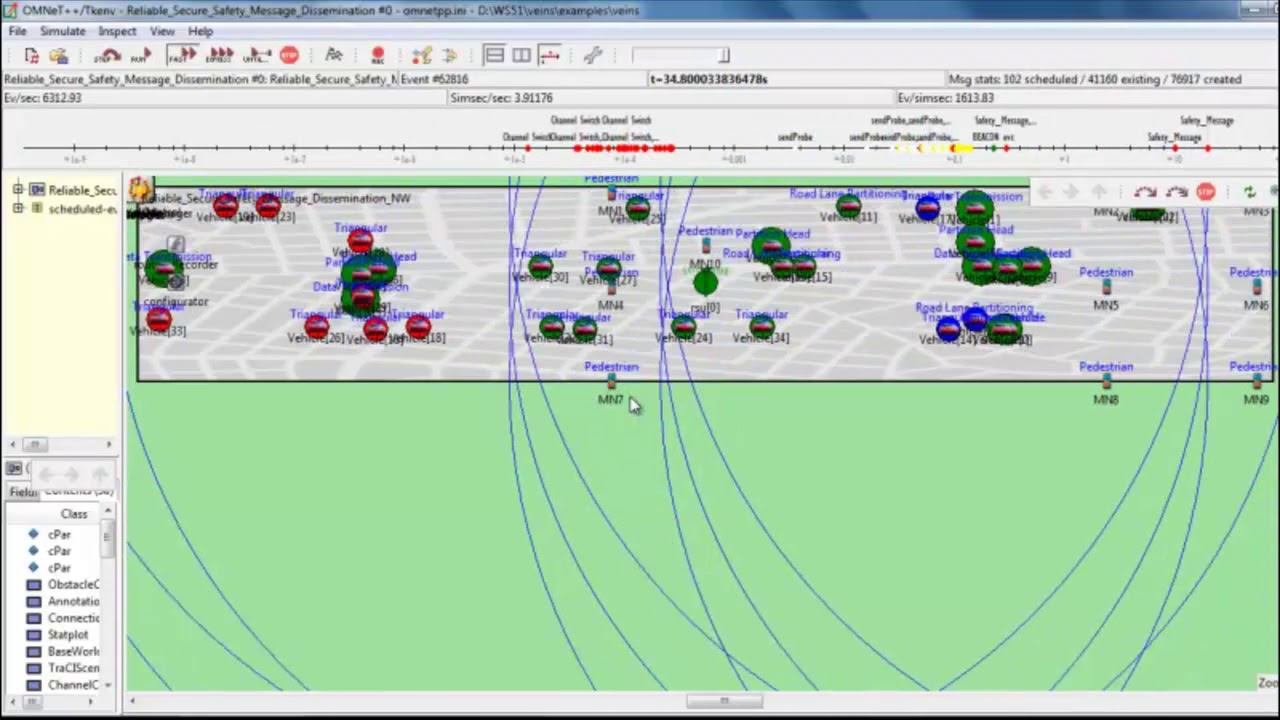 Cellular V2X Communication Projects | Cellular V2X Communication Thesis