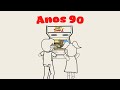 Sonhei Que Tinha Viajado Pros ANOS 90 Animação