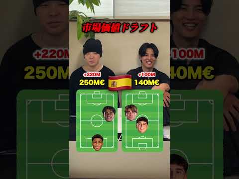 市場価値ドラフト #サッカー #いごっそう