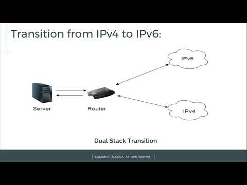 33 transiton from IPv4 to IPv6
