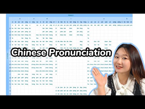 All Chinese Pronunciation Demonstration (Pinyin Syllables) | Learn Chinese for Beginners