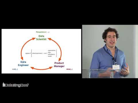 Bias, Variance and Adaptive Products