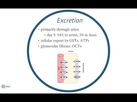 100 mg oxaliplatin injection ip