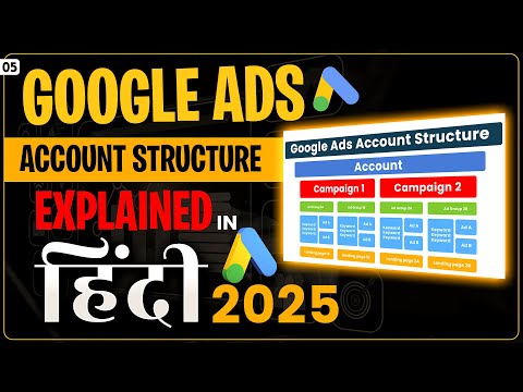 Google Ads Full Course with AI in Hindi 2025 Google Ads Tutorial 2025 googleadscourse ai2025