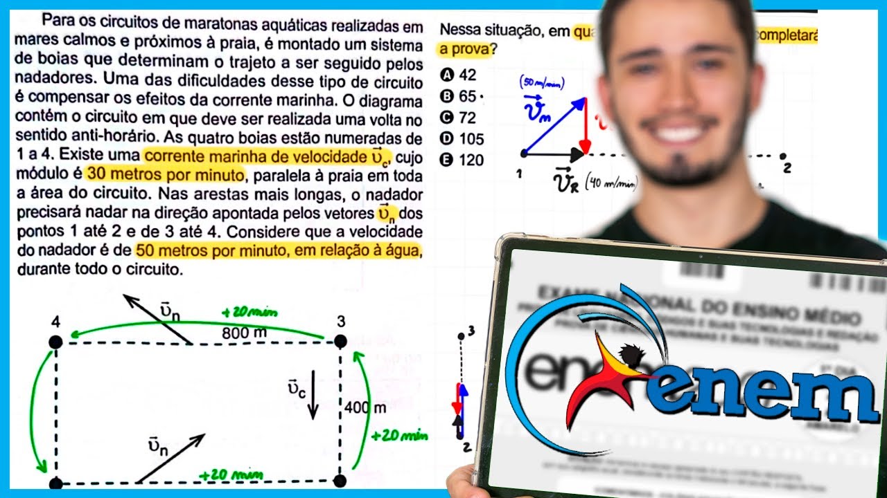 ENEM 2024 - Para os circuitos de maratonas aquáticas realizadas em mares calmos e próximos à praia,