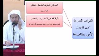 القواعد الفقهية (مقسم) 15 - التأهيل الفقهي - عامر بهجت (النية تخصص العام وتعمم الخاص) image