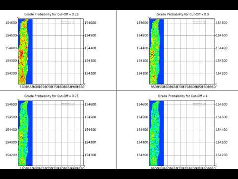 Video de estimación