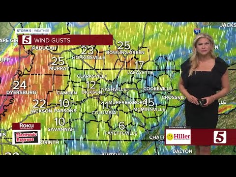 Lelan and Nikki-Dee's morning forecast: Tuesday, February 22, 2022