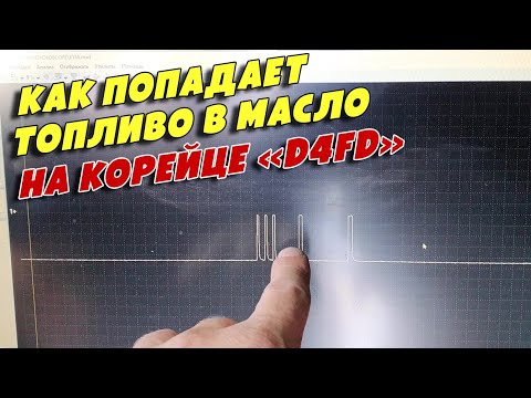 Почему попадает солярка в масло на Kia Sportage 1.7D, engine D4FD