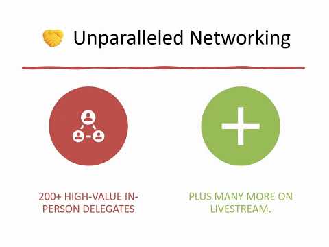 IFTA 2026: London Calling — Elevate Your Brand at the Premier Global Technical Analysis Event