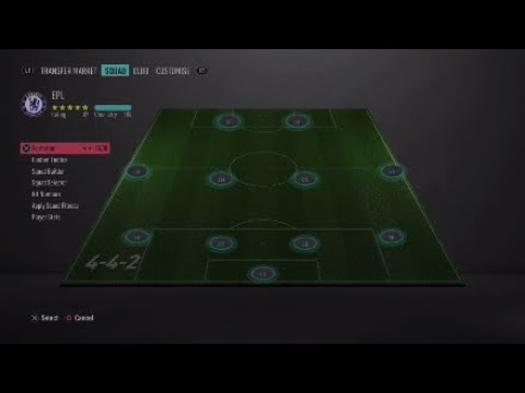 442 Remastered - 4-4-2 formation custom tactics, individual player instructions - fifa ultimate team