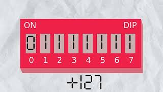 #shorts The problem with signed Numbers in computers