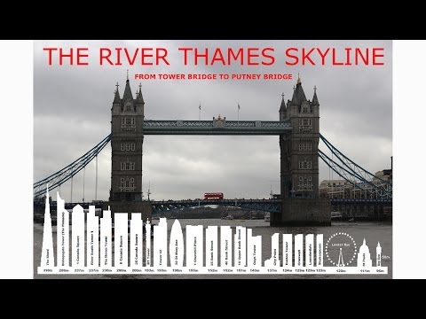 The skyline landscape and architecture of the River Thames in Central London