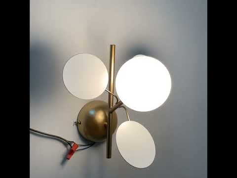 Превью видео