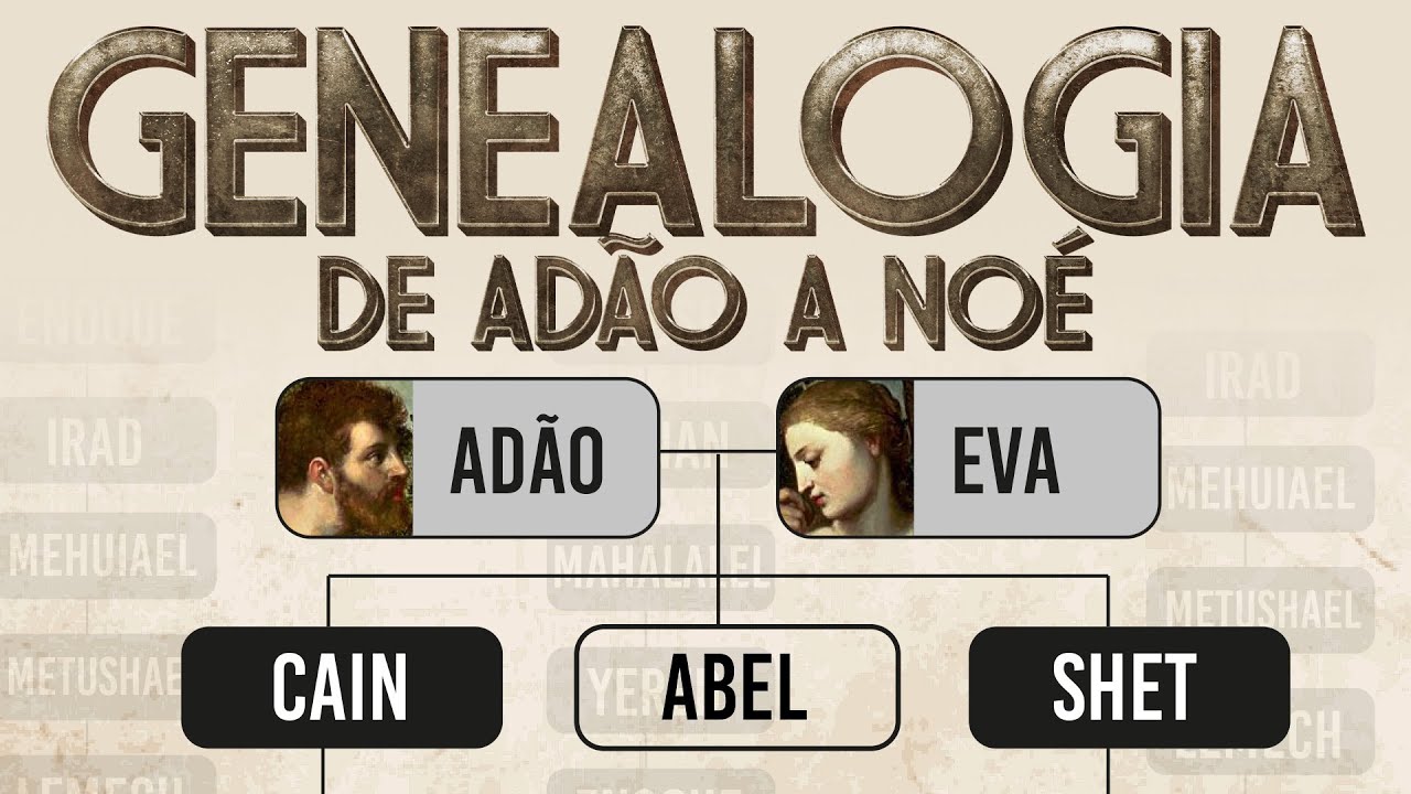Genealogia de Adão até Noé