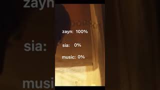 Download lagu ZAYN MALIK ft SIA - DUSK TILL DAWN (without the music and Sia) #shorts mp3