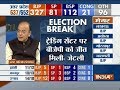 UP civic poll results people