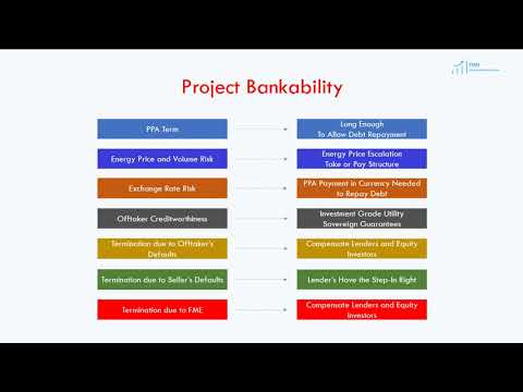 PPA Default and Project Bankability - Financial Modeling for Renewable Energy