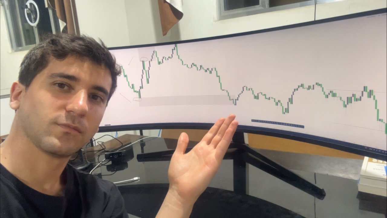 ASSIM VOCÊ PEGA TRADE APÓS A CAPTURA DOS STOP LOSS DA MAIORIA DOS TRADERS!