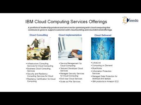 Unveiling The New Age Of Computing Part 1 – A Paradigm Shift