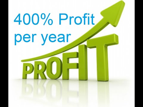 Option Strategy Builder