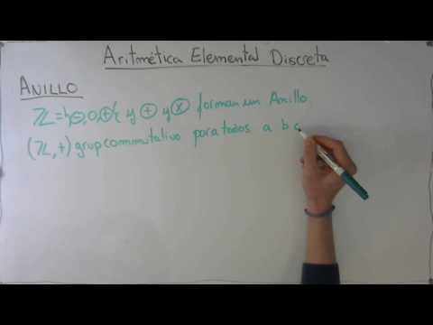 Definición de Anillo | Matemática Discreta