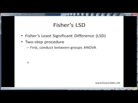 Fisher's LSD - An Attractive and Underused Post-Hoc Test