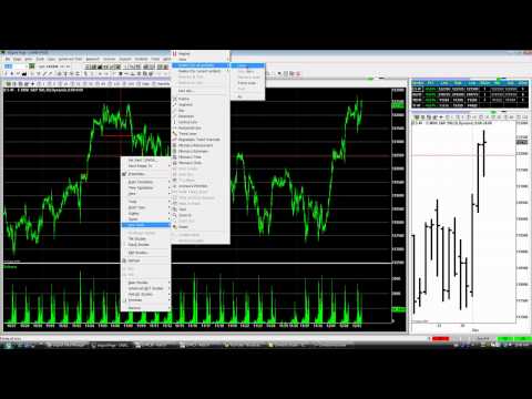 December 5th Update and Market Recap!! AMT Auction Market Theory Market Profile Trading ES Futures!!