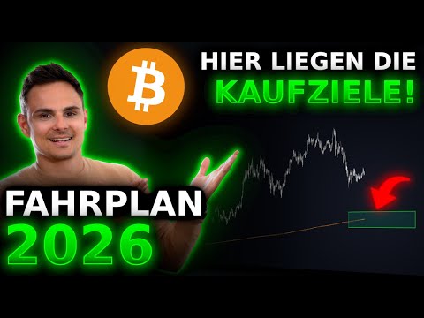 Bitcoin: der Plan steht! Zyklische Kaufgelegenheit für 2026 ist konkret!